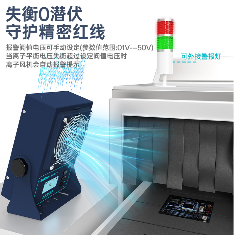 BK401 BK402 BK403 离子风机 静电消除