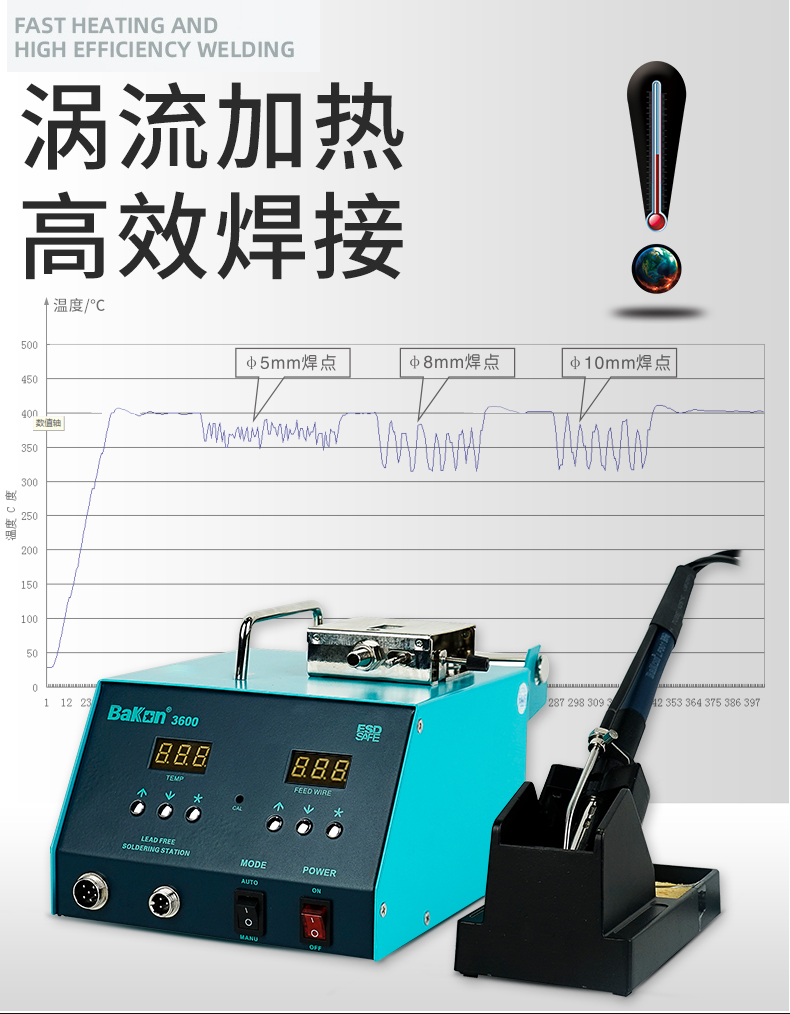 BK3600详情_05