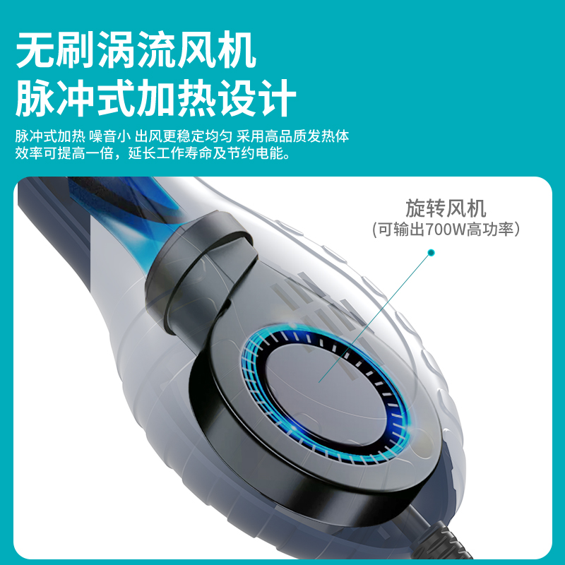 SBK8586 二合一热风拆焊台 综合维修台