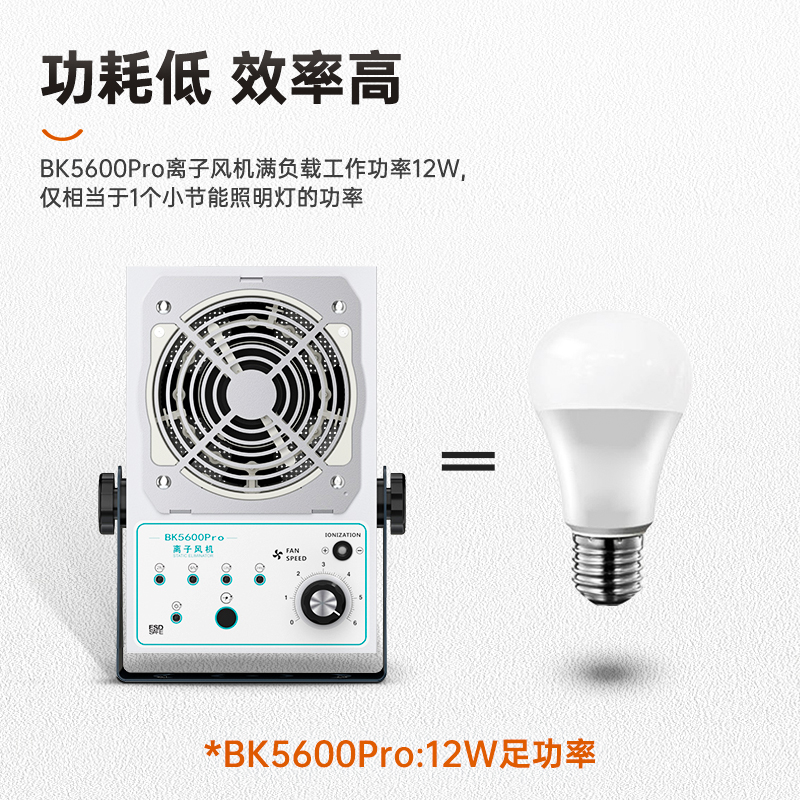 BK5600Pro除静电抗尘离子风机
