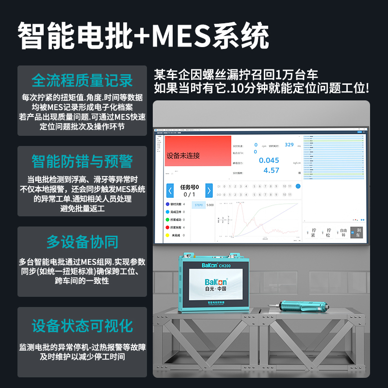 BK-ZH系列智能电批